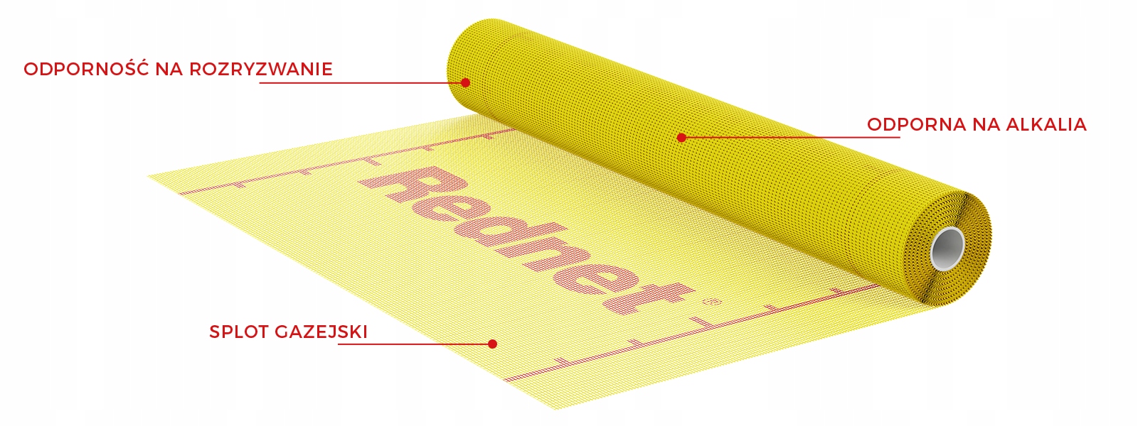 

Siatka Podtynkowa Elewacyjna Żółta - Rednet E160