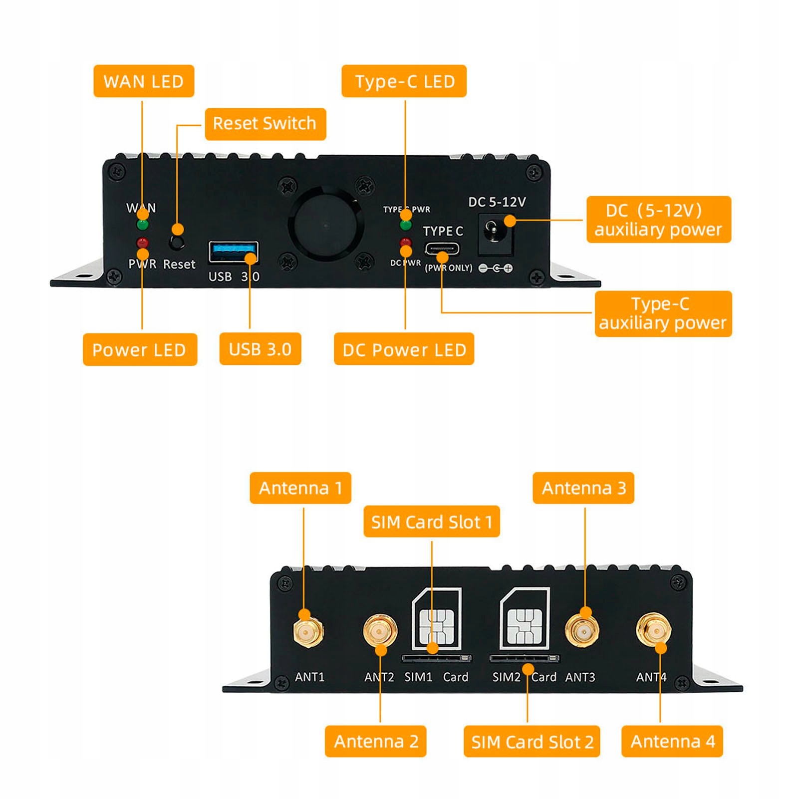 Moduł NGFF M.2 4G 5G na Adapter USB3.0 z EAN (GTIN) 4048627721065