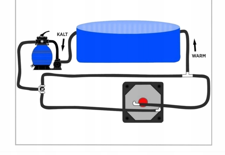 Bypass do basenu Kesser EAN (GTIN) 4255598334501