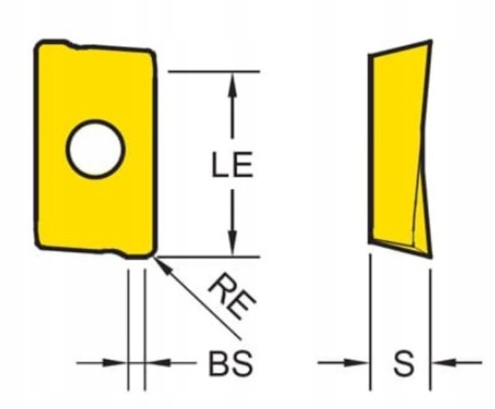 5c0abbf64f6ab7b8f029e24f3ee4