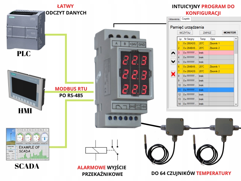 Przetwornik temperatury modbus RS485 RTU DS18B20 Marka inny