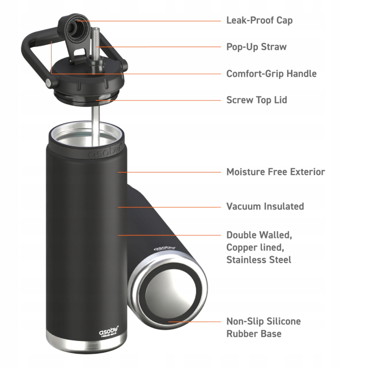 Termoska Asobu termoláhev lahev na pití Canyon 1480 ml