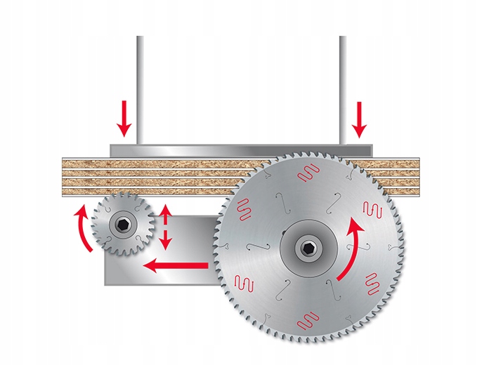 FREUD Podcinak trapezowy 80x20x12Z / Płyta wiórowa Marka Freud