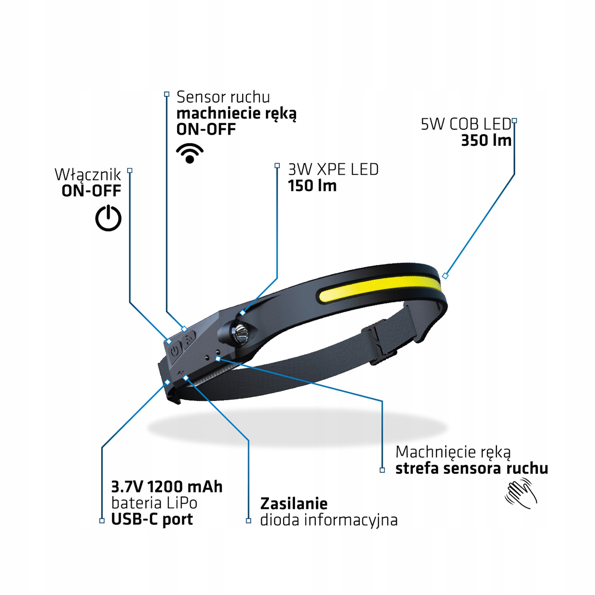 BOSMA 7312 LATARKA CZOŁOWA FLEXIBLE LED 350Lm 6000K Kod producenta 7312