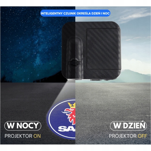 2X KIA LED LOGO PROJEKTOR DO AUTA WSZYSTKEI MODELE ŚWIATŁO HOLOGRAM HD Technologia wyświetlania LED