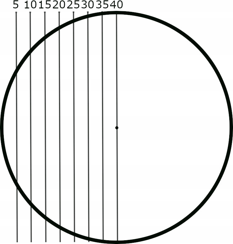 LUSTRO OKRĄGŁE ZE ŚCIĘTYM BOKIEM / PÓŁOKRĄGŁE 80cm Rodzaj zwykłe