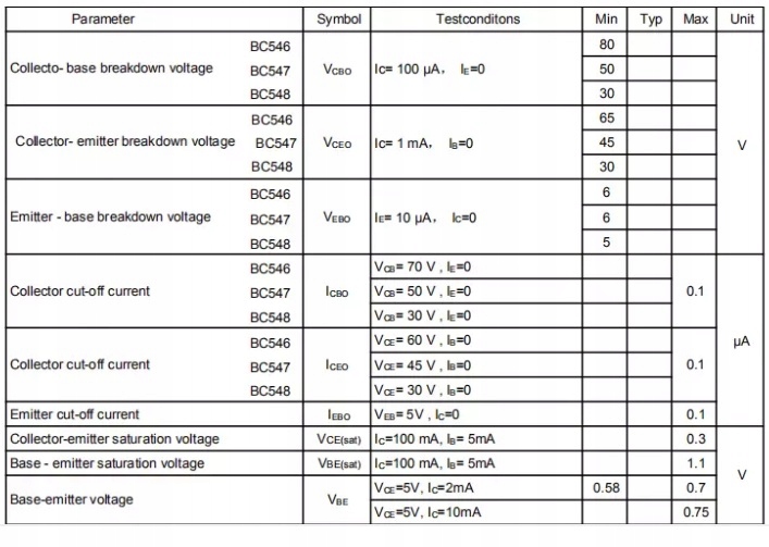 Tranzystor BC547 TO-92 NPN 45V 0.1A - 5 sztuk. SMD nie