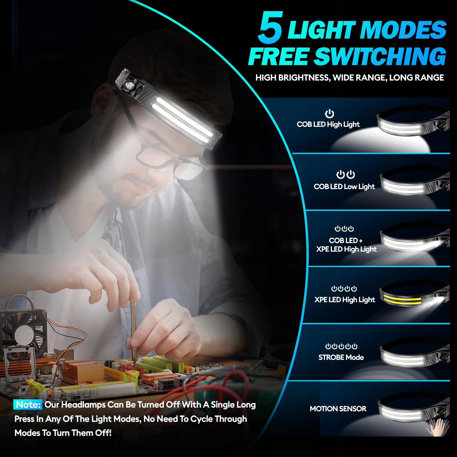 LED STIRNLAMPE Zestaw 2 Sztuki 2000 Lumenów 230° Czujnik IPX5 Lekka — miniatura 3