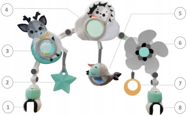 Łuk muzyczny z zabawkami Magiczna Kraina 99874 Efekty brak