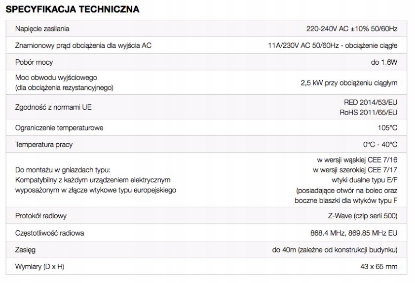 Fibaro Wall Plug Type E Marka FIBARO
