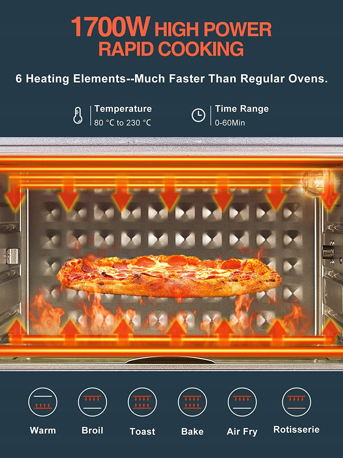 Mini trouba Keegone FM9015 23 l černá