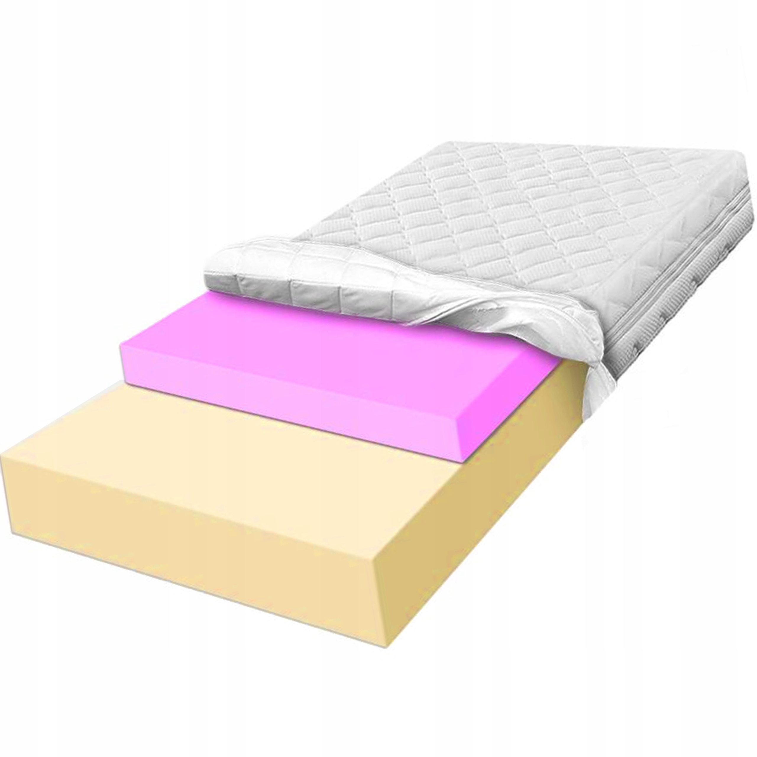 Penový matrac 100x180 ultra porézny Hr H4 16cm Hr stredne tvrdý H2