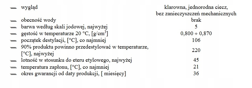 ROZCIEŃCZALNIK DO FARB CHLOROKAUCZUKOWYCH I POLIWINYLOWYCH 5L Numer katalogowy producenta 22616551