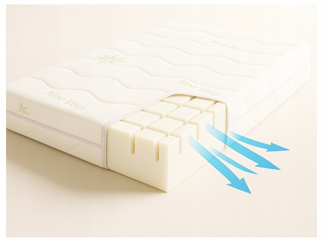Materac Oddychający piankowy 75X170 Biały Aloe Vera średnio twardy pianka
