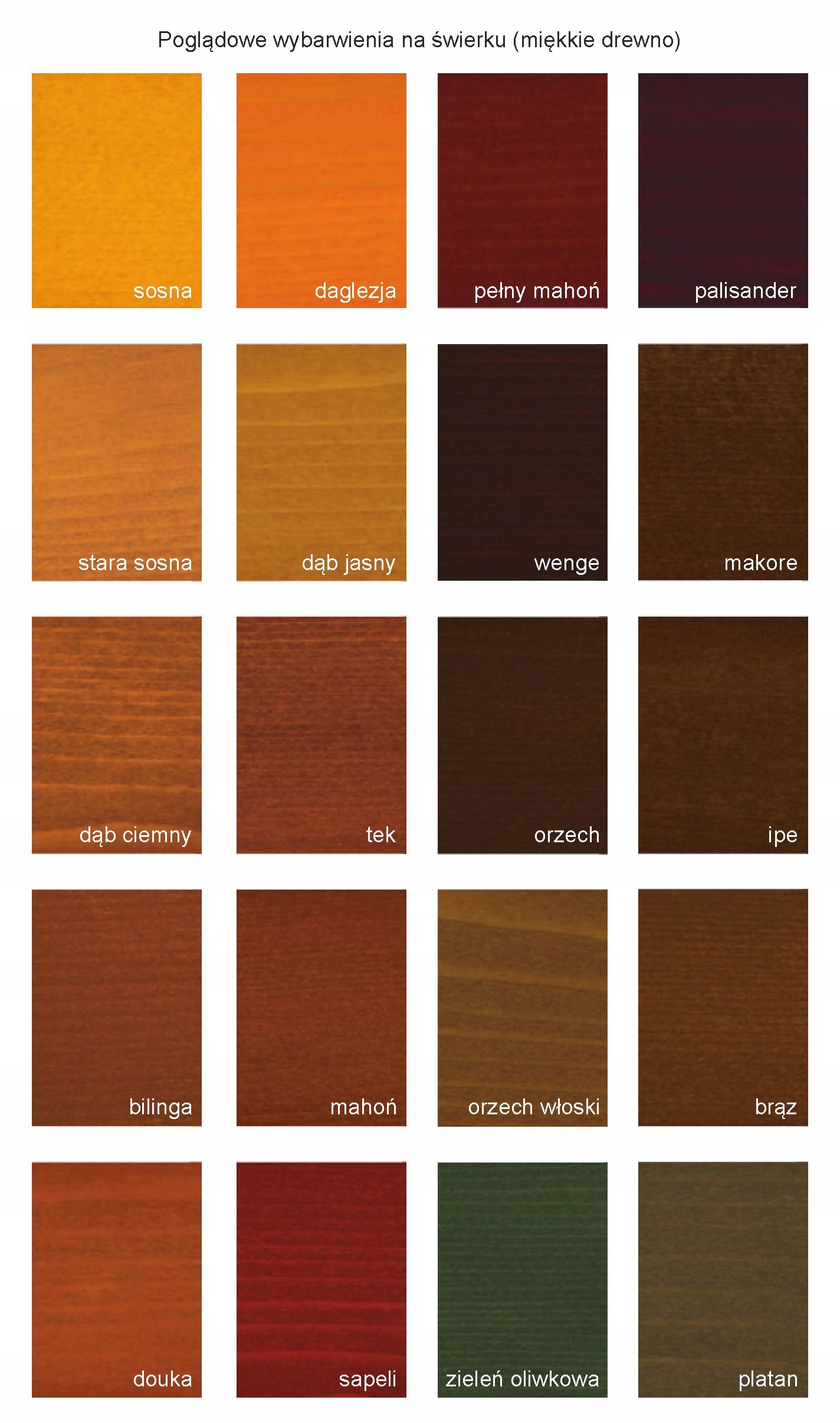 Sikkens Cetol WF 771 - 10L Marka Sikkens