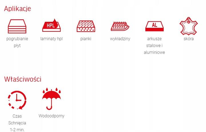 Profesjonalny klej w sprayu FIXGRIP 40 Kod producenta CSC-05