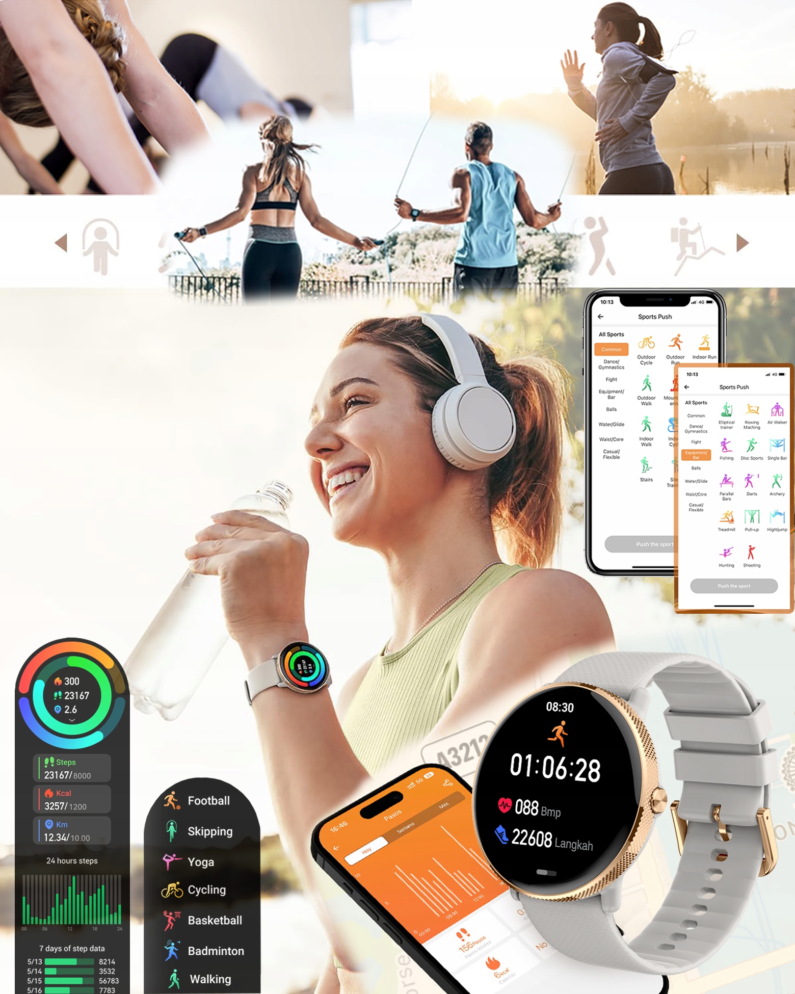 SMARTWATCH AMOLED DAMSKI DLA KOBIETY ROZMOWY POMIARY SPORT MENU PL Model inny