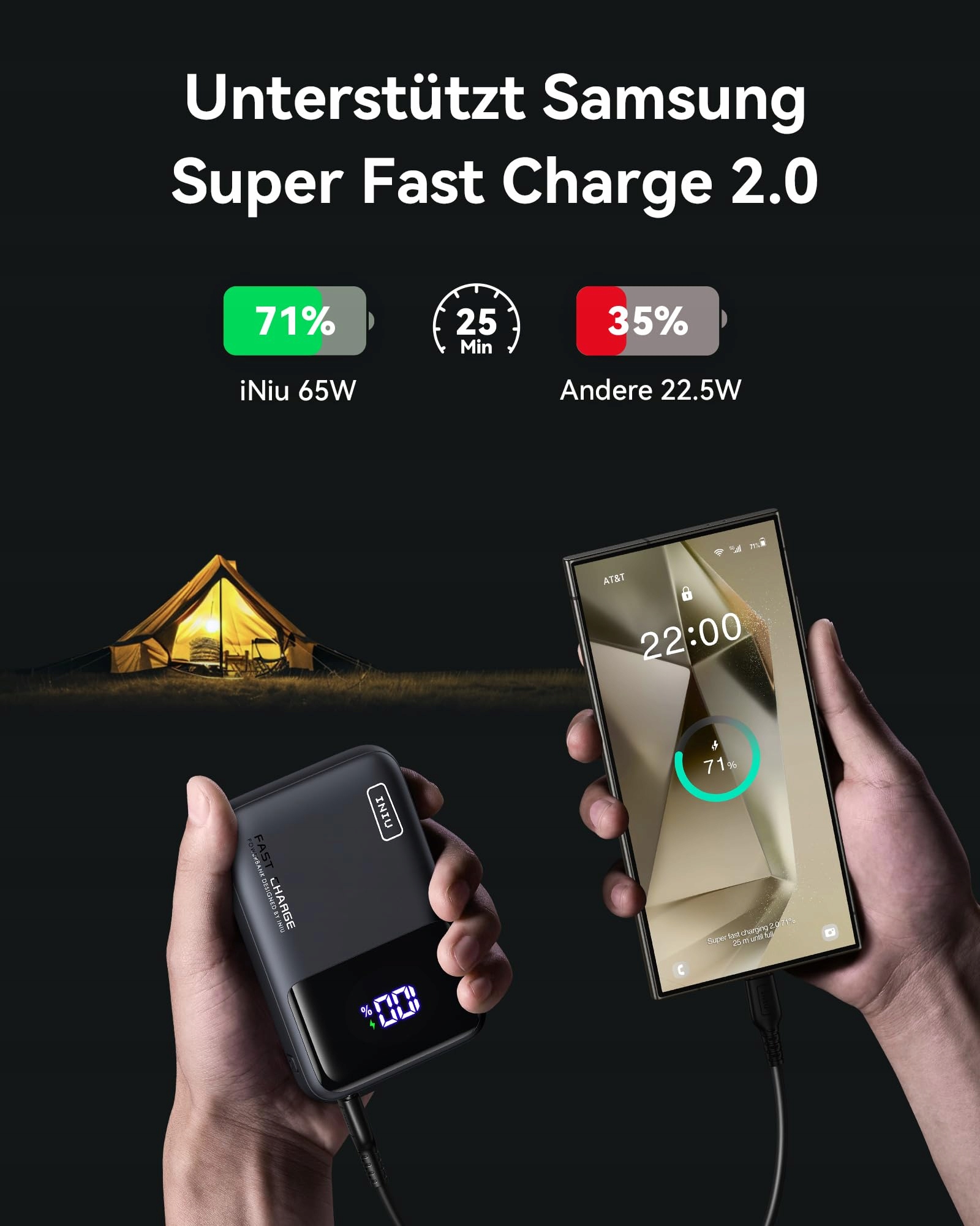 INIU Power Bank 20000mAh 65W USB C Do Laptopa i Telefonu — miniatura 4