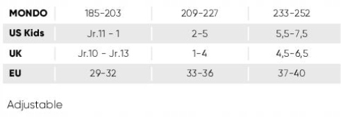 REGULOWANE ROLKI DLA DZIECI POWERSLIDE STARGAZE 33-36 Twardość kół 85A