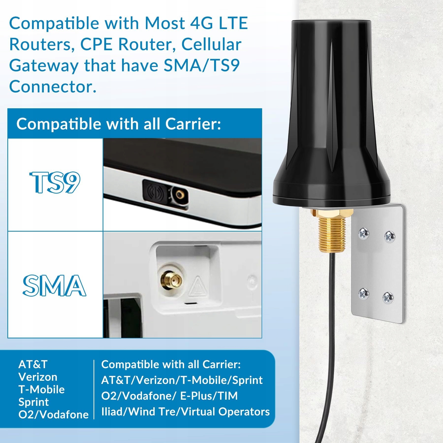 NELAWYA Antena Zewnętrzna 5G 4G LTE 5 dBi 698-3800MHz SMA TS9 Router — miniatura 4