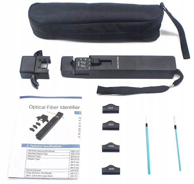 Merač, identifikátor pre optické vlákna