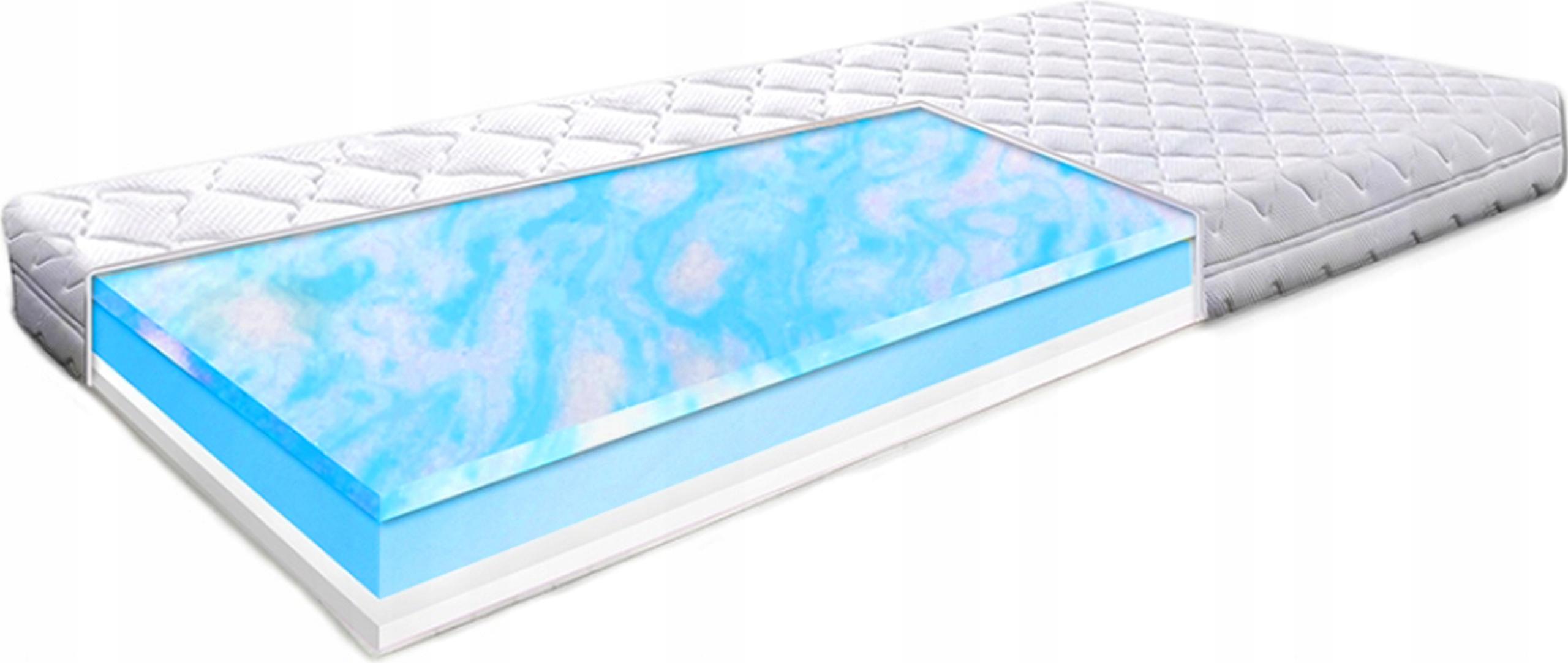 Materac 90x190 pianka termoplastyczna 16 cm Visco Memory amortyzujący H1