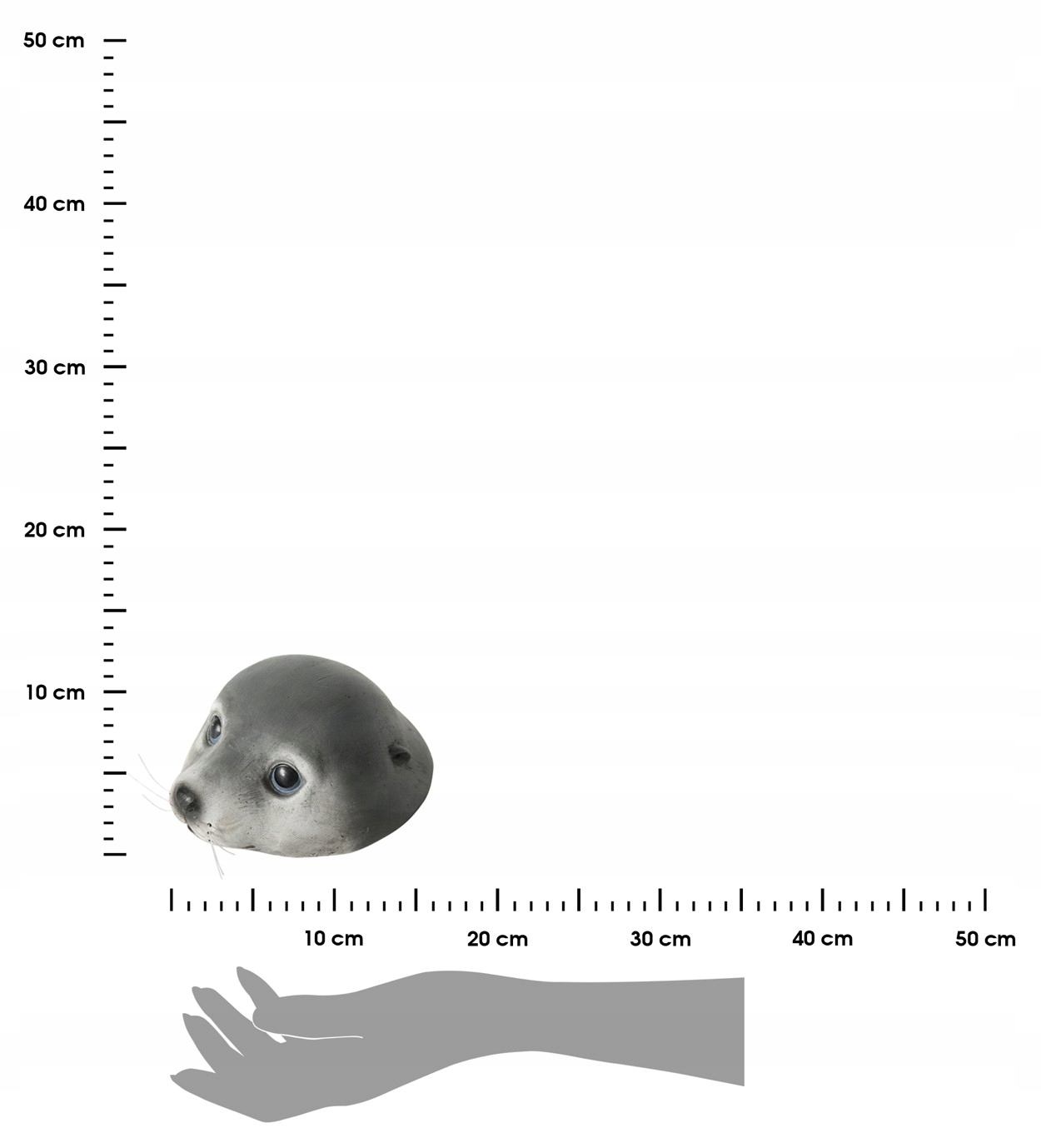 Foka do oczka wodnego PŁYWAJĄCA Figurka do stawu Do ogrodu Dekoracja wodna Kod producenta 1005803