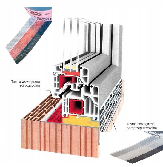 TAŚMA DO CIEPŁEGO SZCZELNEGO MONTAŻU OKIEN CIEPŁY MONTAŻ ZEWNĘTRZNA 100MM Marka Budfix