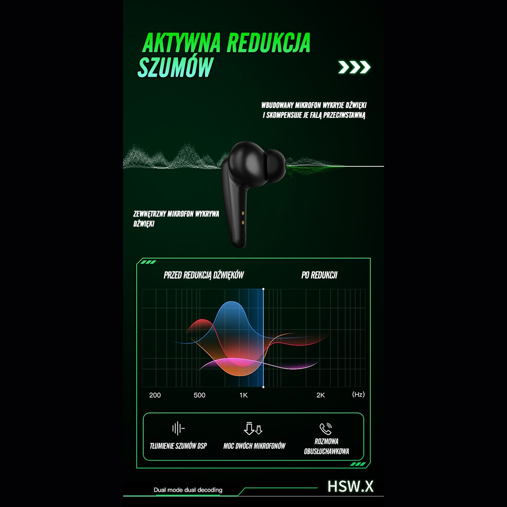 Słuchawki X15 PRO GAME SPORT BEZPRZEWODOWE SŁUCHAWKI BLUETOOTH 5.2 Transmisja sygnału Bluetooth