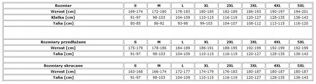 Spodnie motocyklowe LS2 Chart Evo Man Short XXL Rozmiar XXL