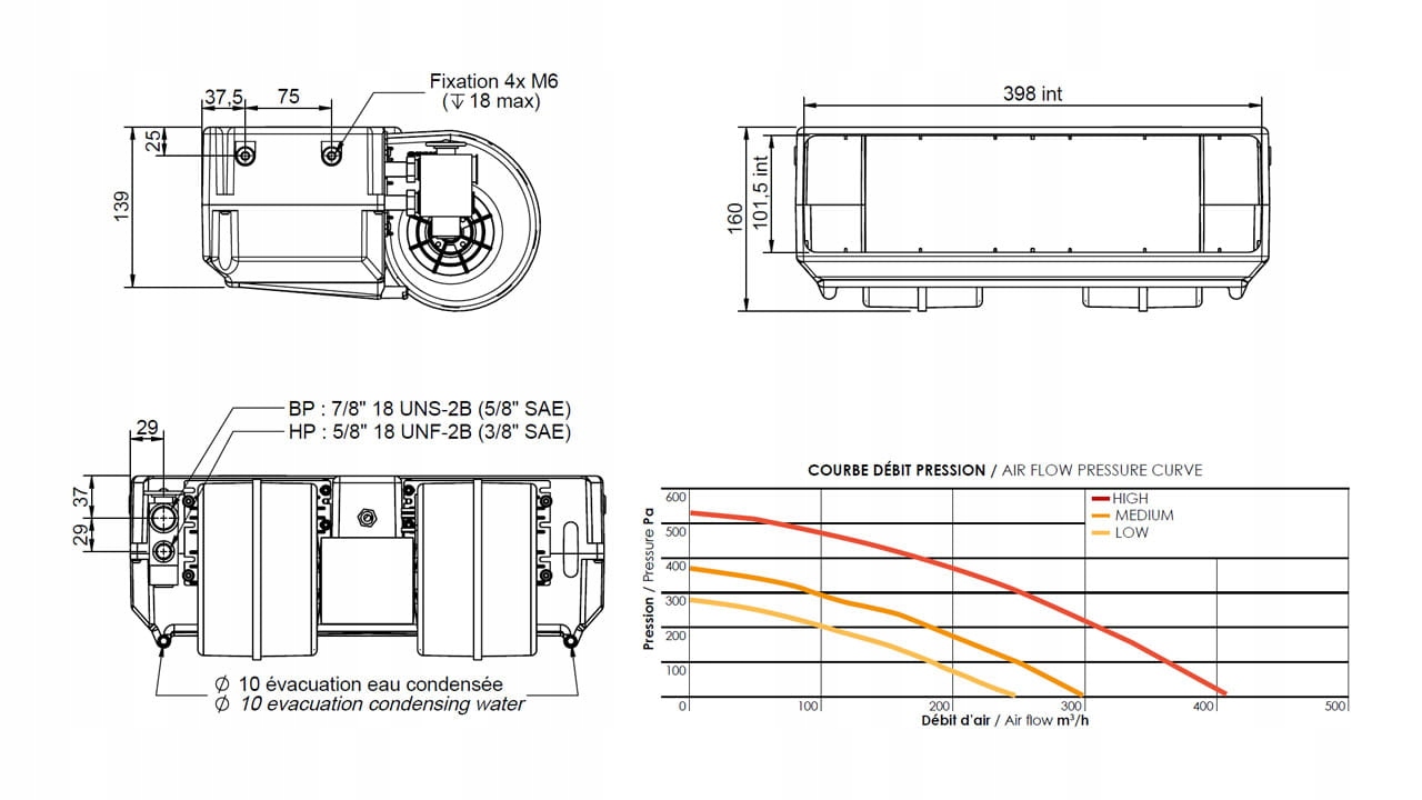 Parownik Austral Performa B 12V 8,4 kW EVAP do rozbudowy w BUS/Kamper/VAN Producent części Siroco