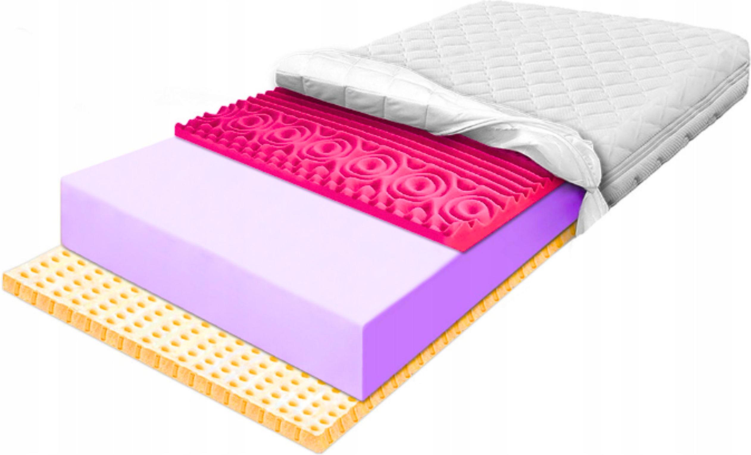 Matrace 180x200 masážní antialergická 23 cm, redukce vibrací, ventilace H3