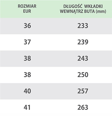 Lemigo Kalosze damskie miejskie STELLA R.40 Rozmiar 40