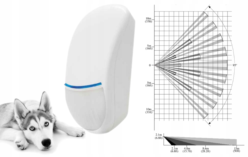 ALARM ZESTAW ROPAM DOTYKOWY LTE GSM WIFI SMS APLIKACJA 4 CZUJKI PET POLSKI Informacje o bezpieczeństwie CE WEEE