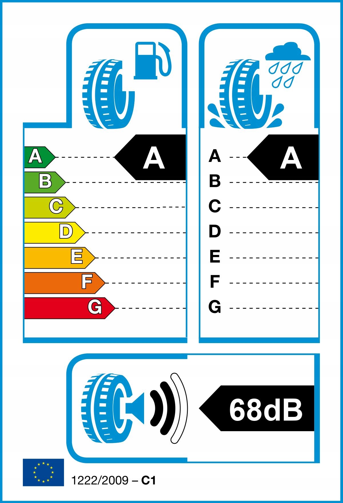 2x MICHELIN E PRIMACY 225/45R17 94 V Rok produkcji 2024