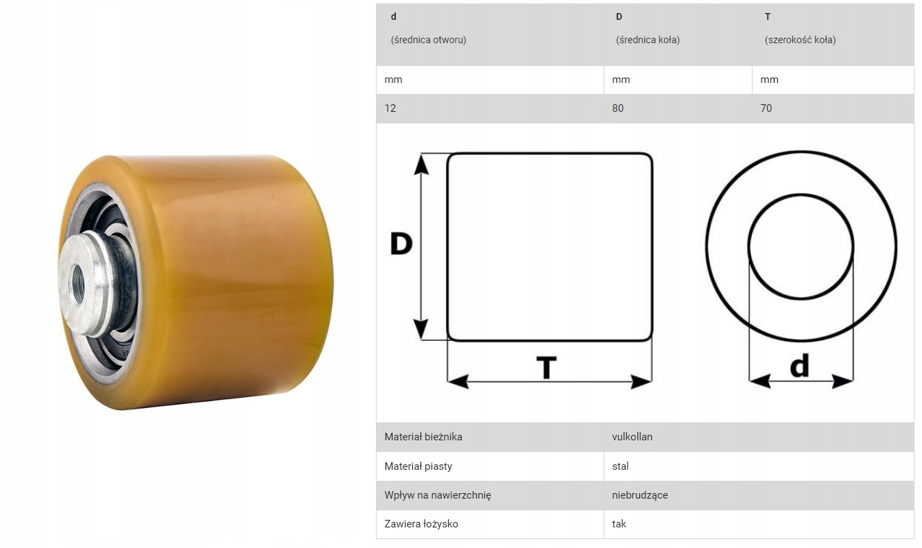 ZESTAW KÓŁ I ROLEK WÓZEK MANITOU EP15 1500kg Marka wózka Caterpillar Clark Hyster Jungheinrich Komatsu Linde Mitsubishi Nissan Still Toyota Yale