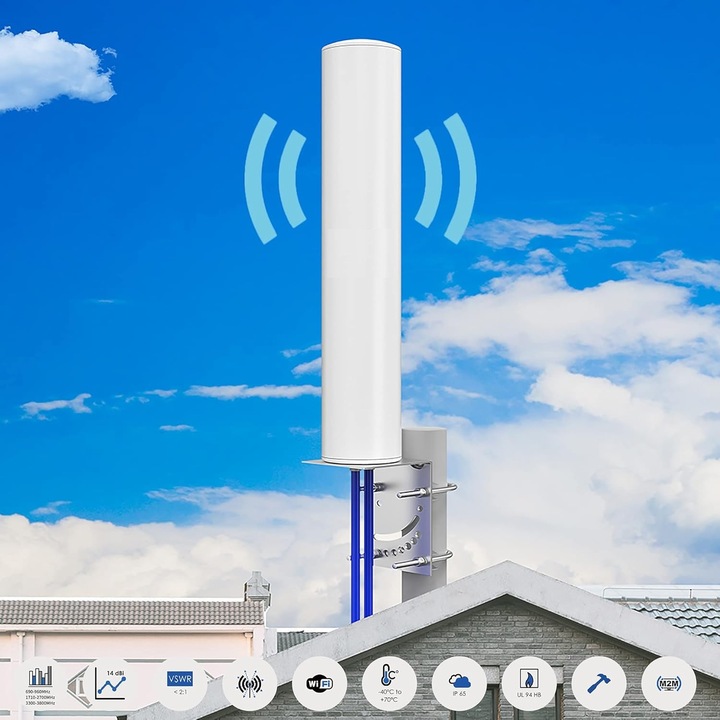 ANTENA ZEWNĘTRZNA 3G/4G LTE 28dbi DUAL SMA 2x5m ROUTER B311 B315 B525 B535 Rodzaj dookólne