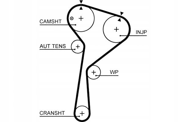 Rozvodový Řemen Gates 130286028R 1680600Q2D A607993