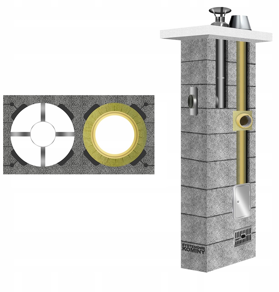 Keramický kouřový komín spalinový fi 180 80 plynů tuhá paliva 14 m Dual