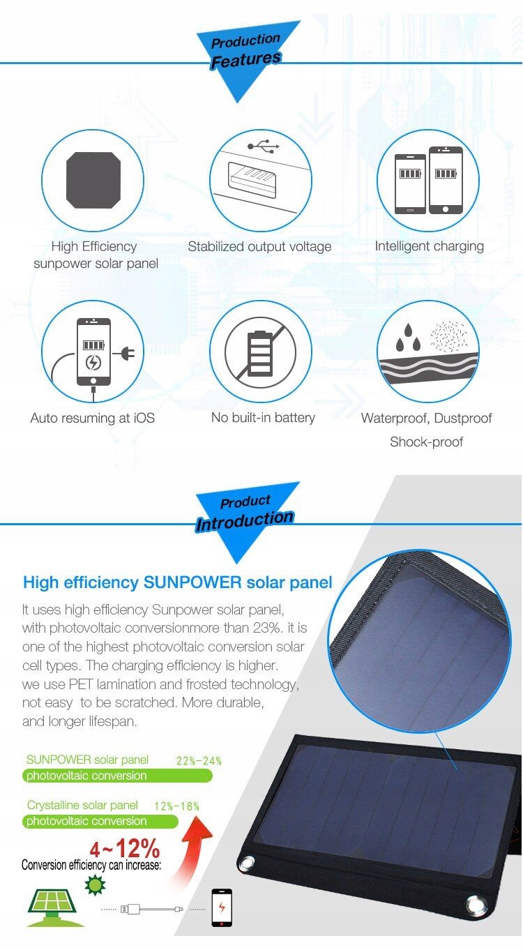 Ładowarka słoneczna telefonu panel słoneczny 15W Wysokość panelu solarnego 29 cm