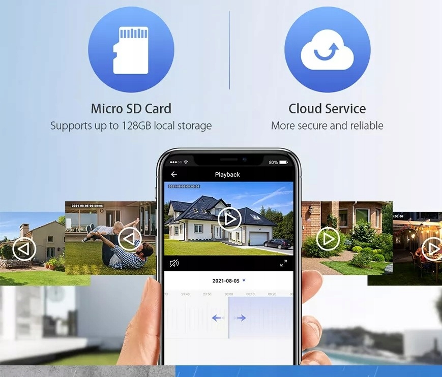 KAMERA ZEWNĘTRZNA OBROTOWA WIFI 2K 3MP 3MPX TUYA Funkcje adaptacyjna reprodukcja sygnału (ATR)