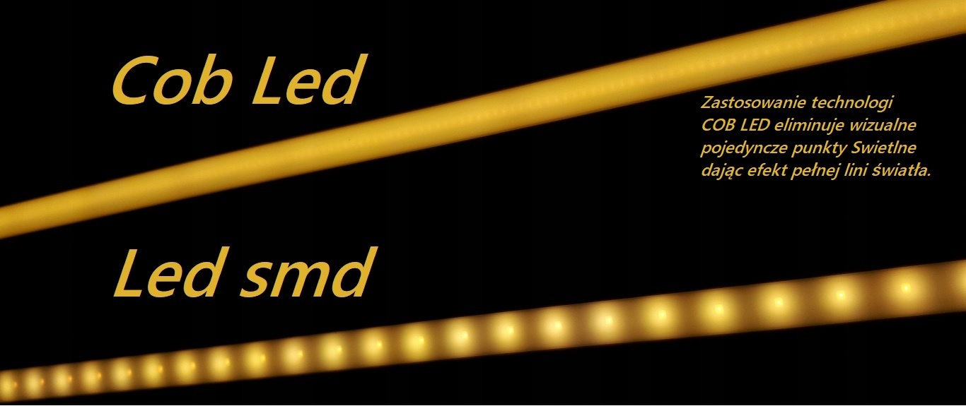 TAŚMA COB LED 12V 960 DIÓD 3M WŁĄCZNIK ZBLIŻ. TYPA Rodzaj gwintu zintegrowane źródło LED