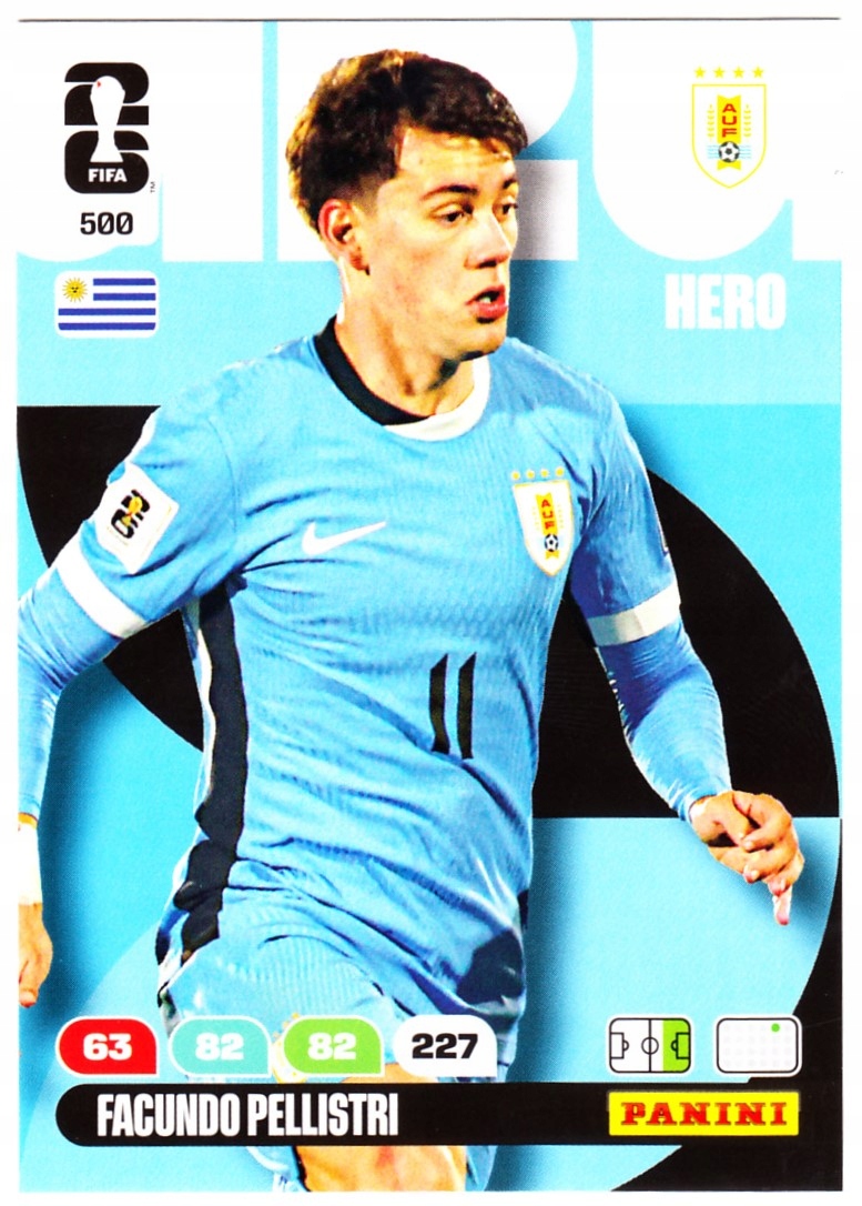 Karta Kolekcjonerska Panini Fifa World Cup 2026 Core Facundo Pellistri 500