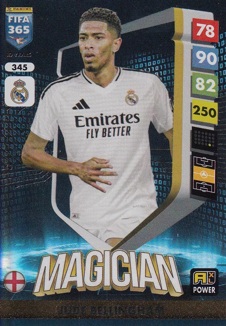 Fifa 365 2025 Magicians Jude Bellingham 345