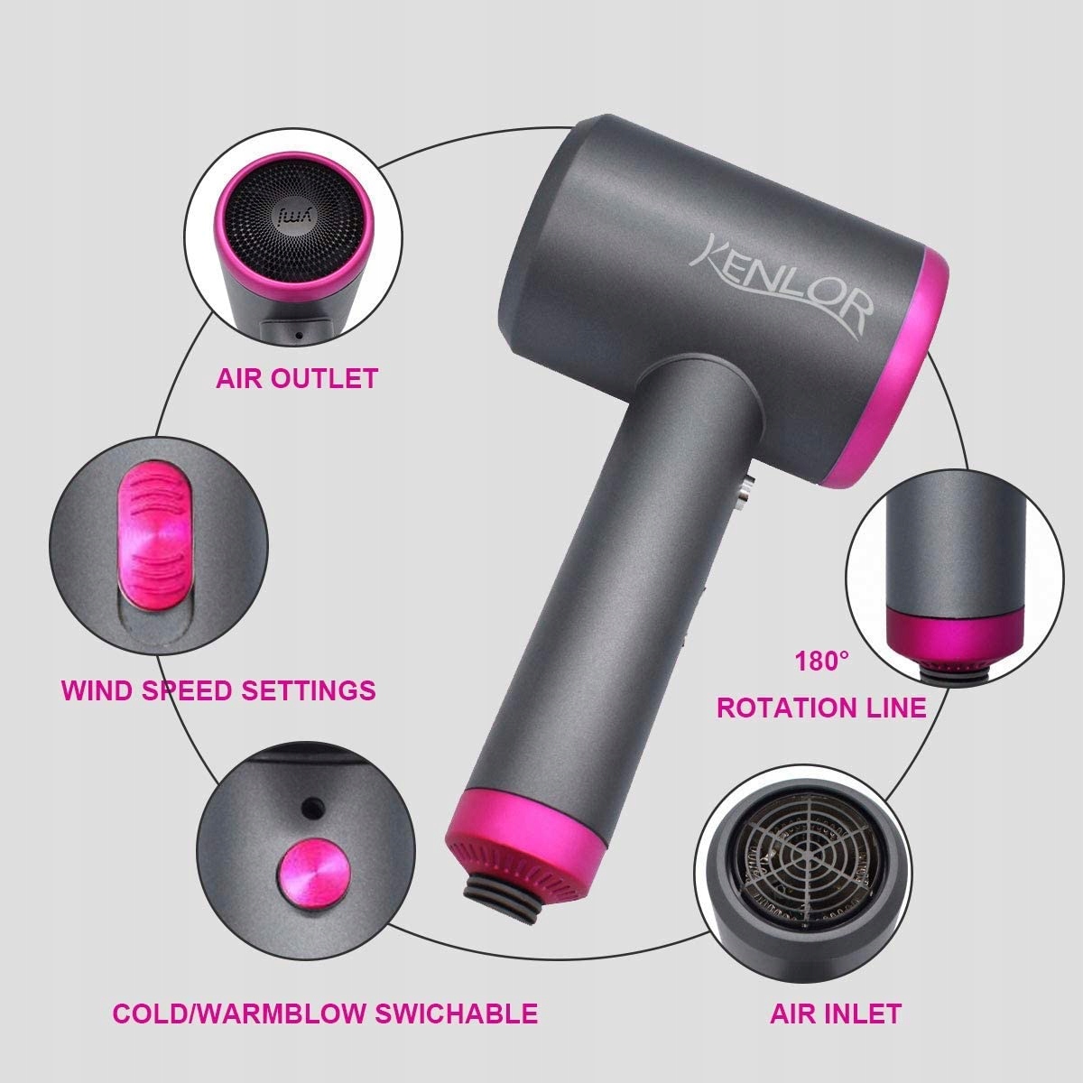 Suszarka do włosów z jonami ujemnymi Model YMJ-C01