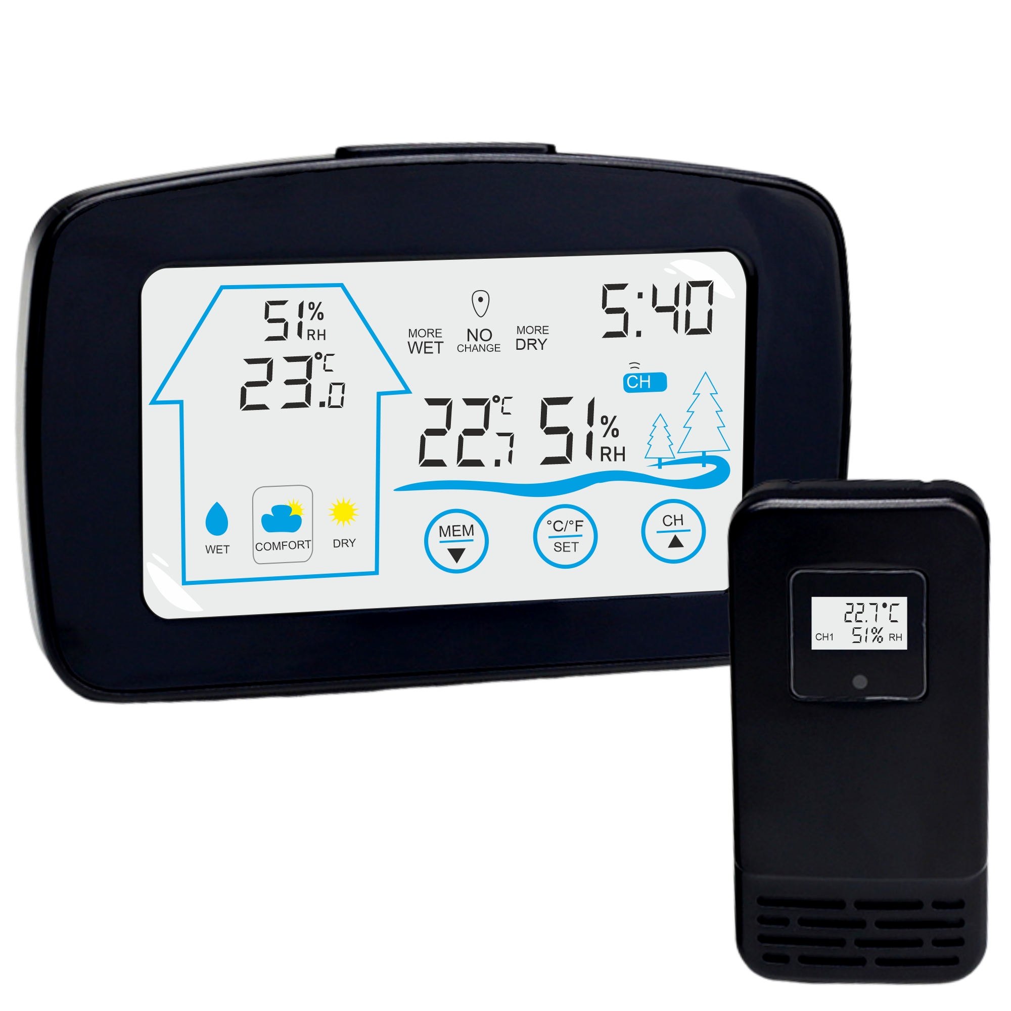 STACJA POGODOWA TEMPERATURA WILGOTNOŚĆ GODZINA DATA POGODY METEOROLOGICZNA