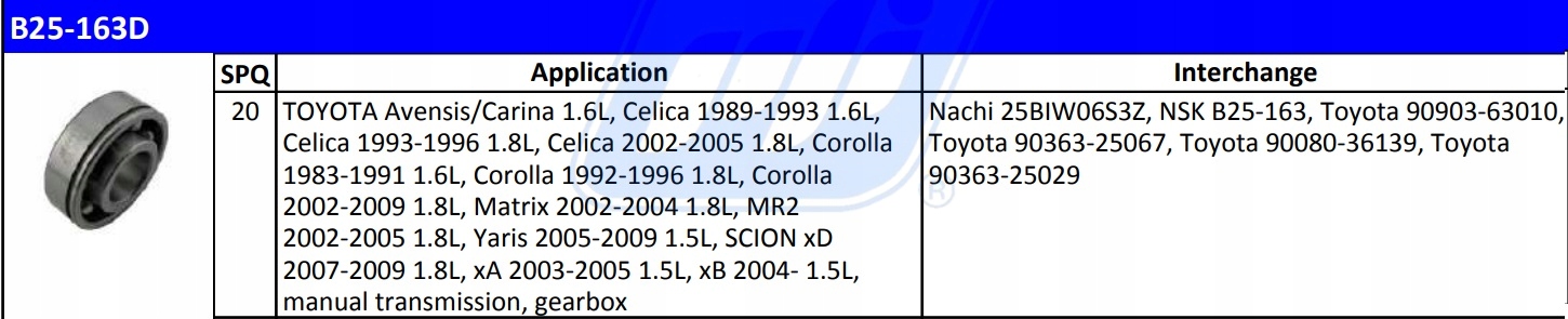 Łożysko Alternatora B25-163D 25X60X27 PFI Producent części PFI