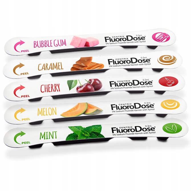 

Fluorodose 0,3 ML Lakier Z Fluorem Fluor melon