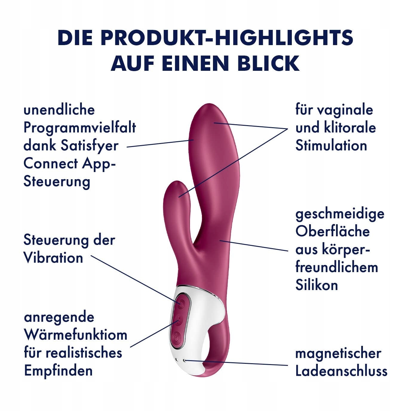 SATISFYER Wibrator Królik Bluetooth Podgrzewany Z Aplikacją 205 cm Silikon — miniatura 3