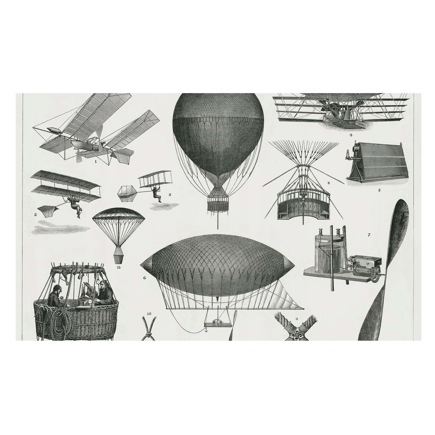 Fototapeta Flizelina Dekoratívna do kancelárie História letectva 416x254 Lepidlo